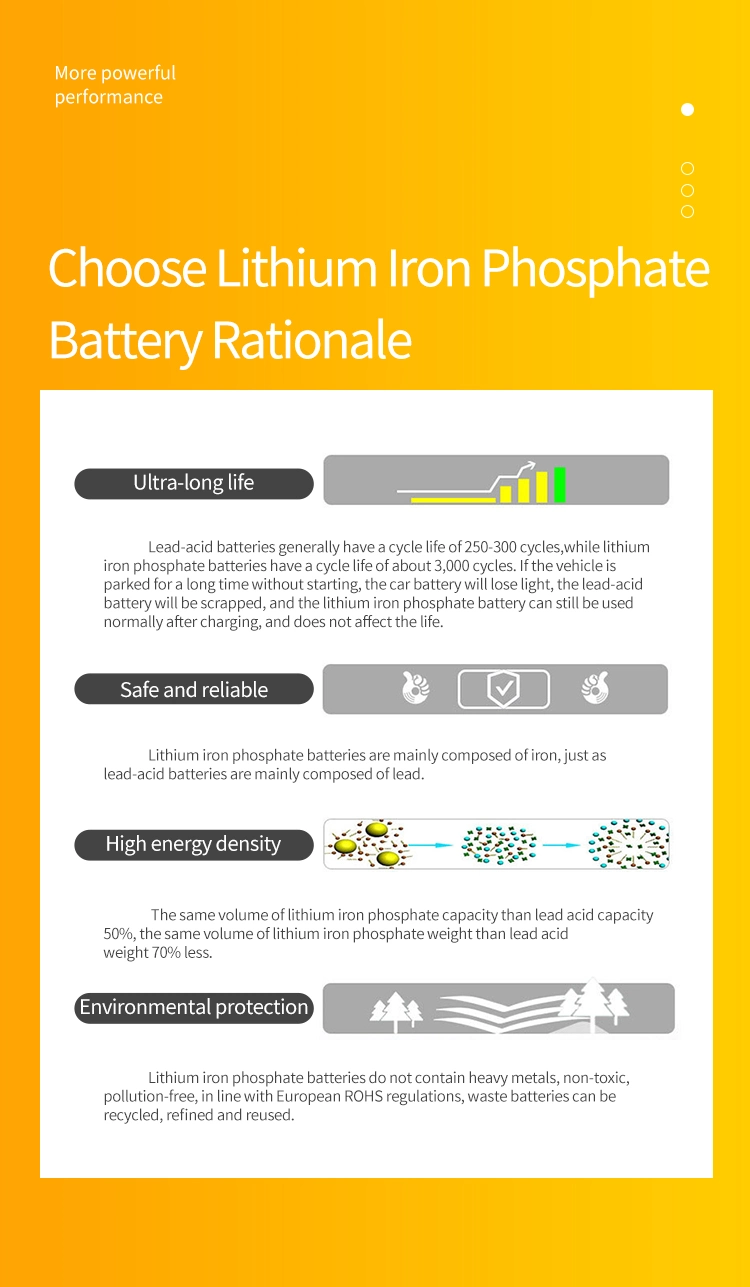 12V 150ah 200ah Goldstar Solar Gel Batteries Solar Storage Lithium Battery Prices